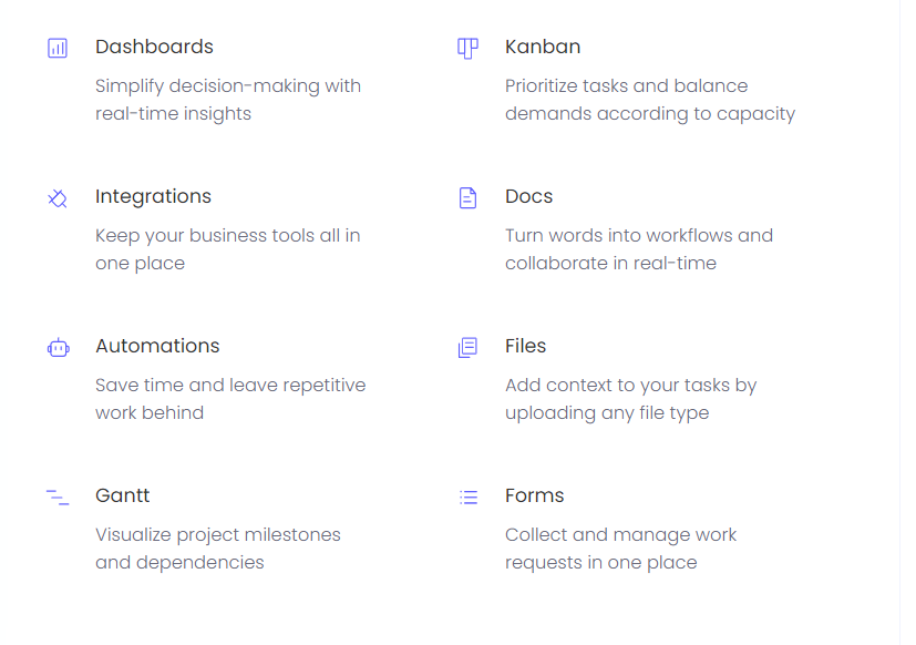 monday.com key features